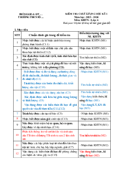 Đề thi học kì 1 môn Khoa học tự nhiên 6 năm 2023 - 2024 sách Chân trời sáng tạo | đề 6