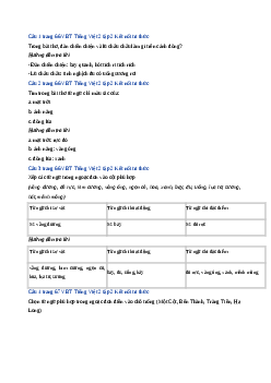 Giải VBT môn Tiếng việt 2 - Bài 30: Cánh đồng quê em | Kết nối tri thức