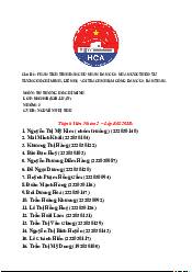 Thuyết trình Tư tưởng Hồ Chí Minh | Học viện Cán bộ Thành phố Hồ Chí Minh