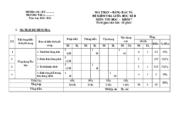 Đề thi giữa học kì 2 môn Tin học 7 năm 2023 - 2024 sách KNTT - Đề 5-6-7