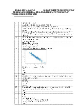 Mẫu Câu Hỏi Đề Thi Cuối Kỳ Học Phần Dữ Liệu & Trí Tuệ Nhân Tạo. Môn Nhập môn AI | Đại học Trường Đại học Phenika.