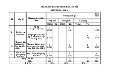 Đề giữa học kì 1 Toán 6 năm 2025 – 2026 trường THCS Tân Sỏi – Bắc Ninh