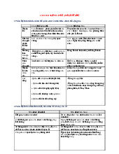 Đề cương môn Pháp luật đại cương - Trường Đại học lao động -  xã hội.