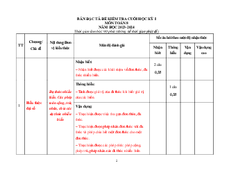 Đề thi học kì 1 môn Toán 8 năm 2023 - 2024 sách KNTT - Đề 3