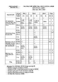 Đề thi giữa học kì 2 môn Toán 3 năm 2023 - 2024 (Đề 1) | Chân trời sáng tạo
