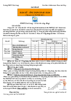 Chuyên đề hàm số và ứng dụng của đạo hàm – Phan Anh Duy Toán 12