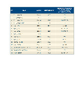 Điểm chuẩn Trường Đại học Ngoại ngữ, Đại học Quốc gia Hà Nội năm 2025