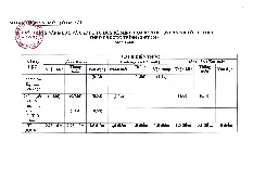Đề minh họa tuyển sinh lớp 10 môn Toán chương trình GDPT 2018 sở GD&ĐT Hà Nội