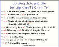 Tổng hợp Công thức Kinh tế Chính Trị | Đại học Khánh Hòa