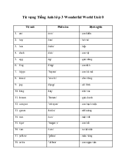 Từ vựng Tiếng Anh lớp 3 Wonderful World Unit 0