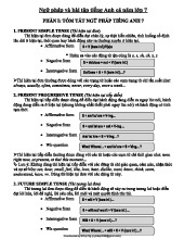 [ TỔNG HỢP ] NGỮ PHÁP VÀ BÀI TẬP TIẾNG ANH | Trường Đại học Hồng Đức