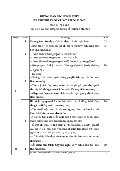 Đáp án đề thi thử vào lớp 10 môn Ngữ văn 2023 - Đề 2