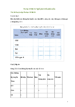 Tin học 10 Bài 34: Nghề phát triển phần mềmTin học lớp 10 trang 160 sách - Kết Nối Tri Thức