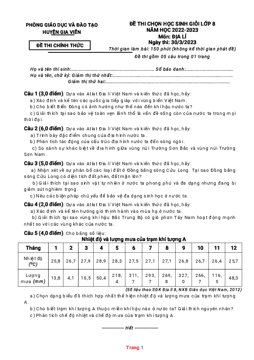 Đề thi chọn HSG Địa lí 8 huyện Gia Viễn 2022-2023 có đáp án