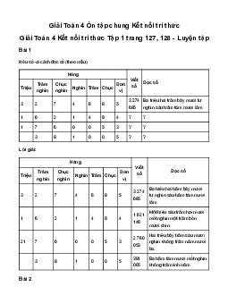 Giải Toán lớp 4 Bài 37: Ôn tập chung | Kết nối tri thức
