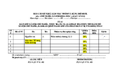 Đề cương môn chủ nghĩa xã hội – khoa học  Trường Đại học bách khoa - Đại học đà nẵng.