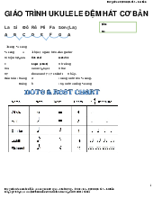 Giáo Trình Ukulele Đệm Hát Cơ bản | Tài liệu Âm nhạc