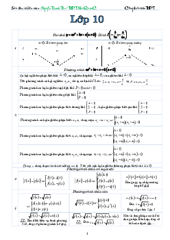Tài liệu sưu tầm. Tổng hợp  công thức toán THPT Nguyễn Thanh Tân