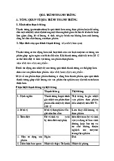 Final Exam: Quá trình Thanh Trùng | Môn Công nghệ thực phẩm - Trường Đại học Nông Lâm, Đại học Huế