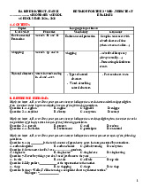 Bài kiểm tra giữa kì II môn Tiếng Anh lớp 8