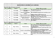 KỊCH BẢN PHÂN CẢNH PHIM NGẮN "ĐÁNH ĐỔI" - BÀ PHƯƠNG VÀ NHẬT MINH