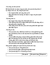 3 kỹ năng cần thiết của nhà quản trị  | Học viện Nông nghiệp Việt Nam