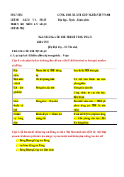 Câu hỏi thi hết học phần môn Lịch sử Đảng Cộng sản Việt Nam | Học viện Chính sách và Phát triển