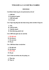 Tổng hợp các câu hỏi trắc nghiệm chương I-II môn Kinh tế vi mô 1 | Học viện Tài chính