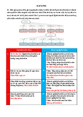 Bài tập về hợp đồng bảo hiểm & tái bảo hiểm môn Nguyên lý bảo hiểm | Đại học Kinh tế Thành phố Hồ Chí Minh