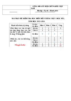 ĐỀ THI HỌC KÌ 1 lớp 1 môn Tiếng Việt | Đề 1 | Chân trời sáng tạo