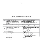 VOCAB LISTENING ETS 2020 TEST 4 | môn Tiếng anh| trường Đại học Huế