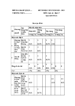 Đề thi học kì 2 môn Lịch sử - Địa lí 7 năm 2022 - 2023 sách Kết nối tri thức với cuộc sống - Đề 2