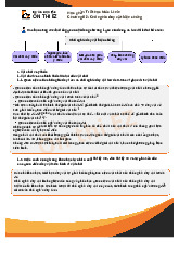 Chương 2: Tóm tắt Chủ nghĩa Duy vật Biện chứng | Trường Đại học Thương Mại