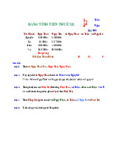 Tổng hợp 26 Bài tập Excel