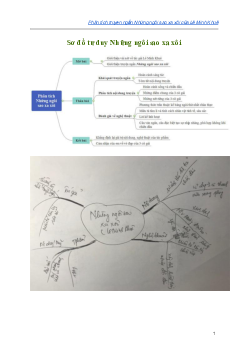 Phân tích truyện ngắn Những ngôi sao xa xôi hay nhất | Văn mẫu 9