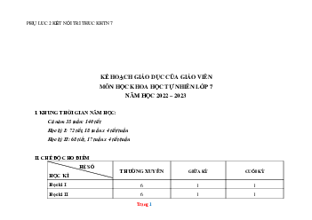 Phụ lục 2 môn KHTN lớp 7 Kết nối tri thức