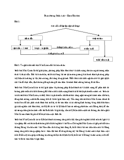 Vai trò triết học Mac Lenin đối với sinh viên | môn Triết học Mác -Lênin | Đại học sư phạm Hà nội