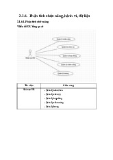 Phân tích chức năng và hành vi quản lý nhân sự môn Quản trị nhân sự | Đại học Công nghệ Giao thông vận tải