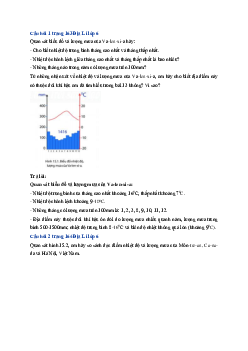 Giải SGK môn Địa lí 6 Bài 15 Thực hành phân tích biểu đồ nhiệt đồ và lượng mưa| Chân trời sáng tạo