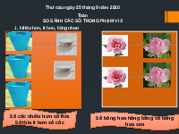 Giáo án điện tử Toán học 1 bài 6 Vì sự bình đẳng: So sánh các số trong phạm vi 3
