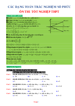 200 Câu Trắc Nghiệm Số Phức Theo Từng Mức Độ