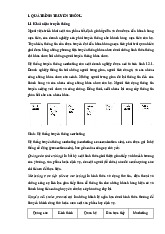 Quá Trình Truyền Thông Marketing: Khái Niệm và Các Yếu Tố Chính