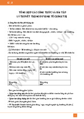 Đề cương môn kinh tế chính trị- Trường Đại học bách khoa - Đại học đà nẵng.