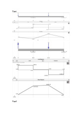 Trục 1,2 - Phân Tích Lực và Biểu Đồ Tải Cho Tải Trọng | Môn Sức bền vật liệu 1 - Đại học Sư phạm Kỹ thuật Thành phố Hồ Chí Minh
