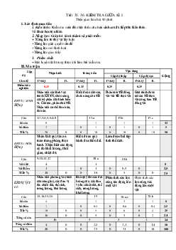 Đề thi giữa học kì 1 môn Khoa học tự nhiên 6 năm 2023 - 2024 sách Cánh diều | Đề 2