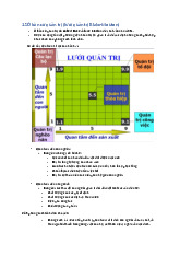 Lý thuyết Ô bàn cờ và Lãnh đạo tình huống: 3 Kiểu lãnh đạo chi tiết. Môn Quản trị học | Đại học Văn Hiến.
