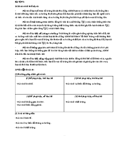 Các rủi ro có thể xảy ra