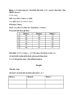 Bài tập thống kê ứng dụng