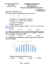 Đề kiểm tra cuối học kì 2 Toán 6 năm 2024 – 2025 sở GD&ĐT Bắc Giang