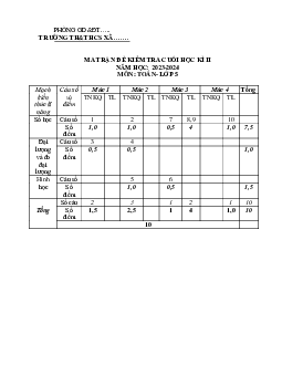 Đề thi học kì 2 môn Toán lớp 5 năm 2024 - Đề 3